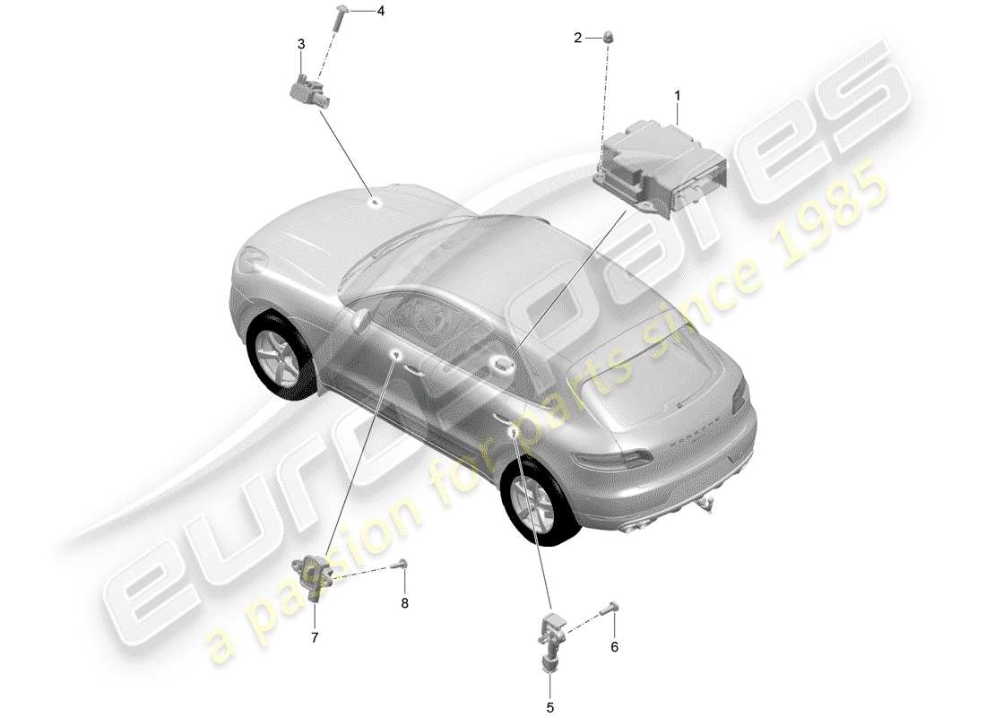porsche 2018 (macan) elektronisches steuermodul teilediagramm