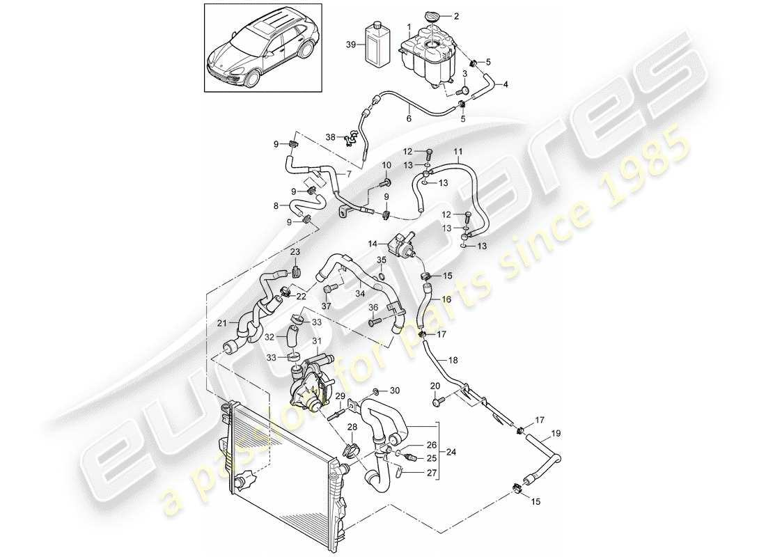 porsche 2017 (cayenne e2 92a) wasserkühlung 4 teilediagramm