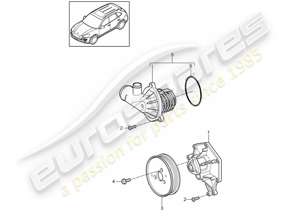porsche 2017 (cayenne e2 92a) wasserpumpe teilediagramm