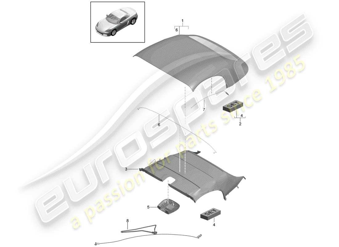 porsche 2020 (718 boxster) cabrio-verdeckabdeckung ersatzteildiagramm