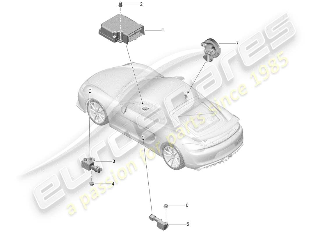 porsche 2016 (981 cayman gt4) elektronisches steuermodul teilediagramm