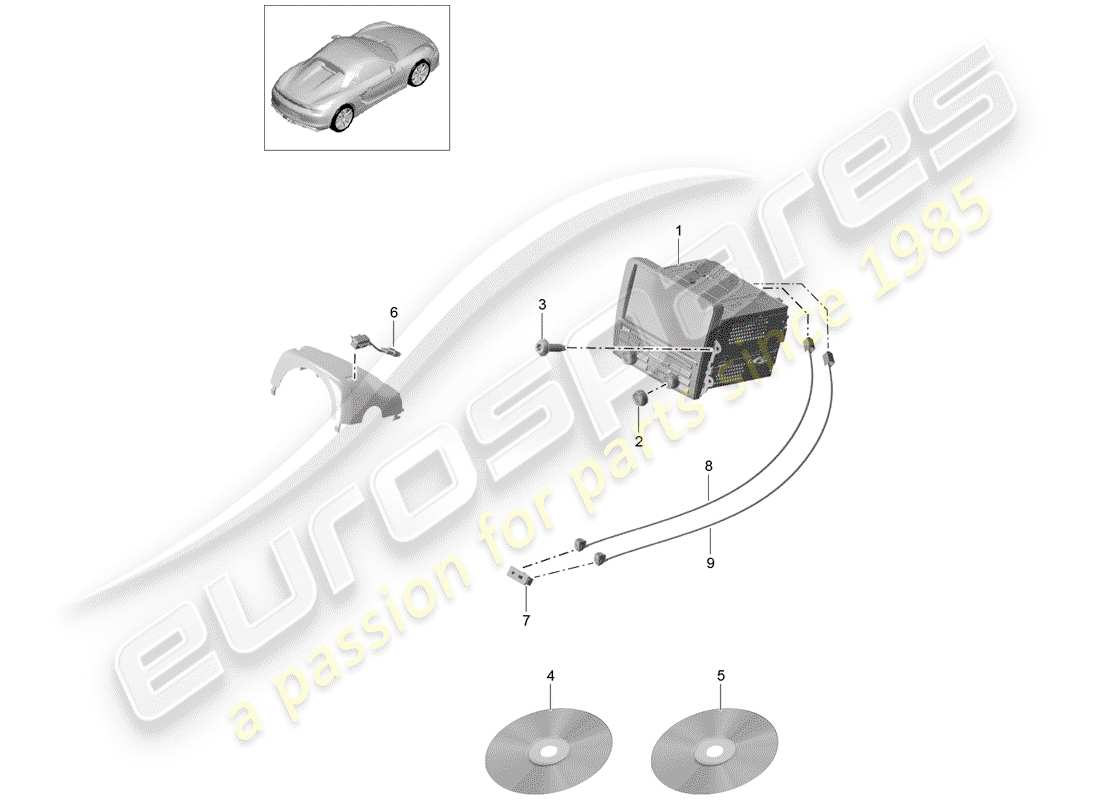 porsche 2016 (981 boxster spyder) bedieneinheit teilediagramm