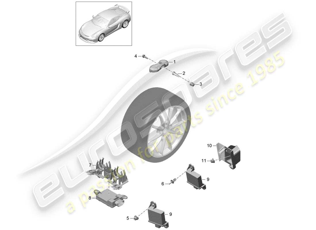porsche 2016 (981 cayman gt4) reifendruck-kontrollsystem teilediagramm
