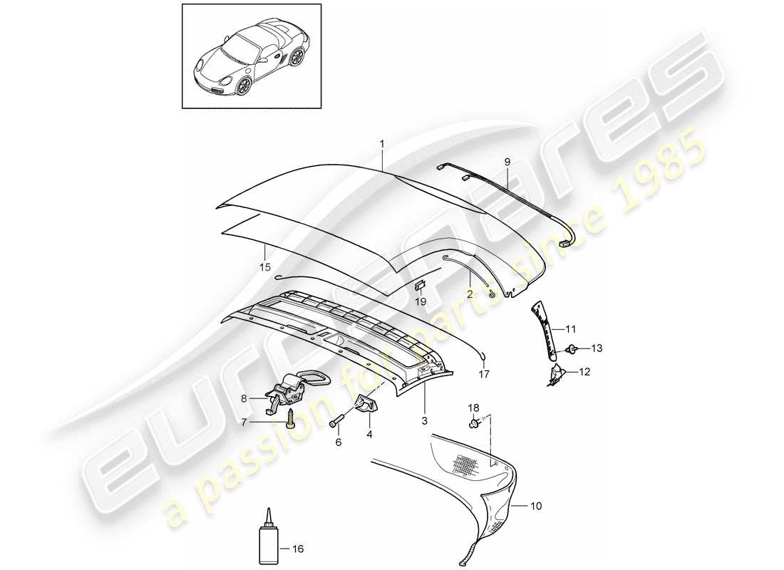 porsche 2010 (987 boxster) cabrio-verdeckabdeckung ersatzteildiagramm