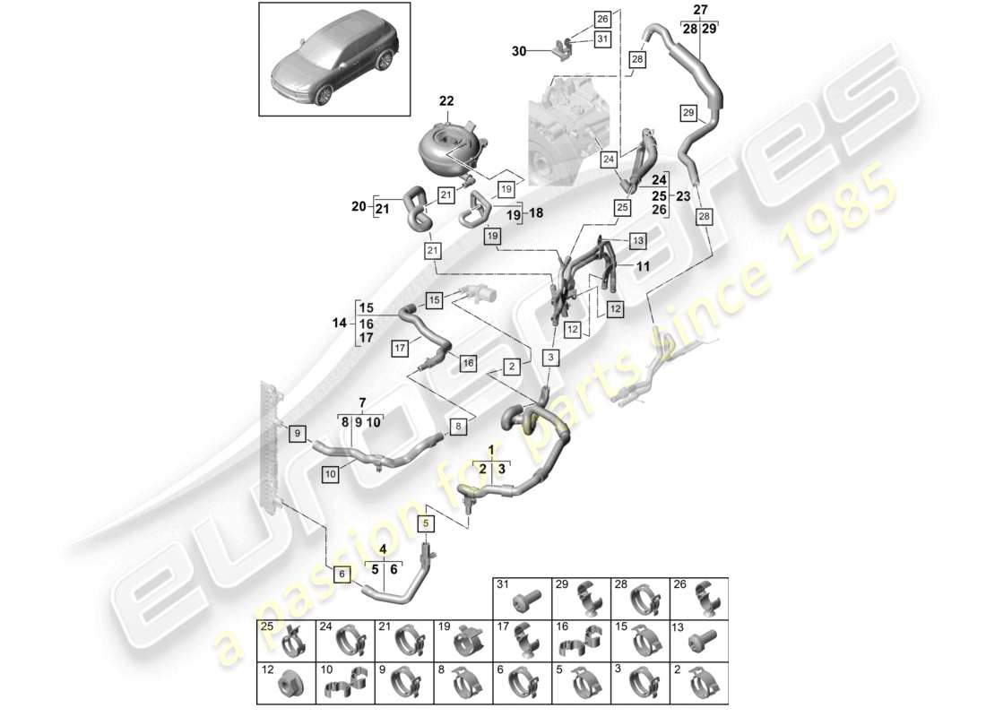porsche 2020 (cayenne e3 9ya/9yb) kühlmittelkühlsystem vorderes ende teilediagramm