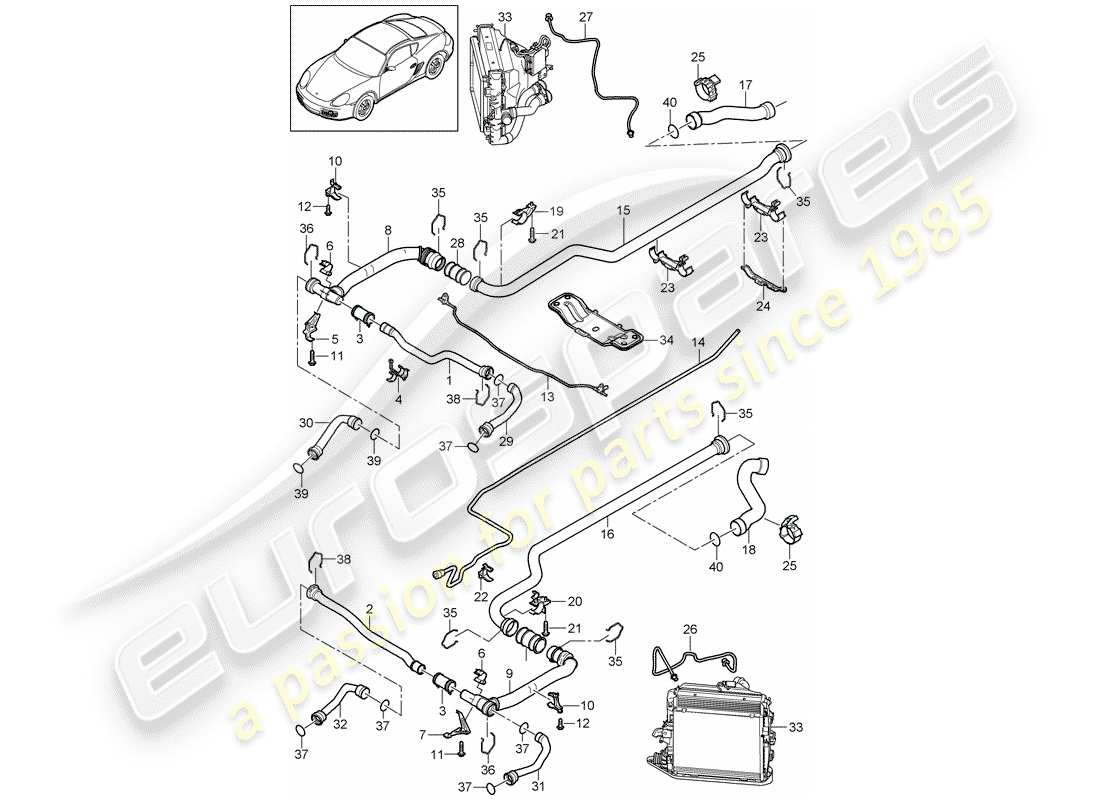 porsche 2007 (987 cayman) wasserkühlung 2 ersatzteildiagramm