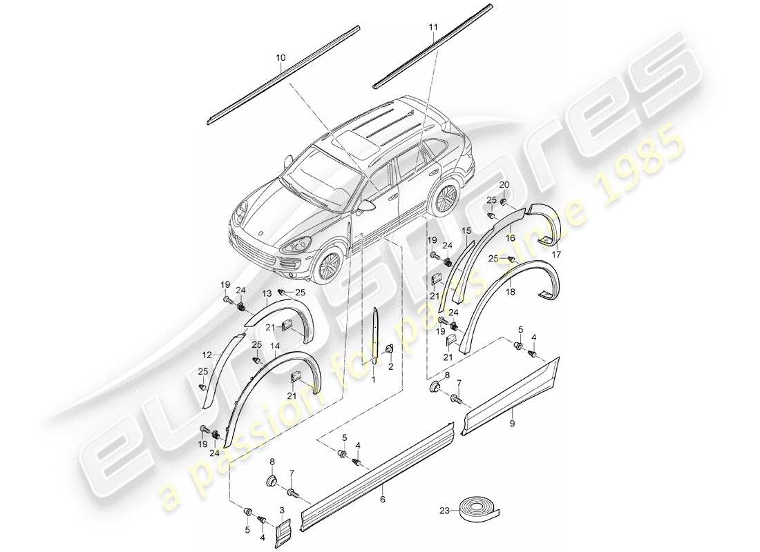 porsche 2018 (cayenne e2 92a) dekorative beschläge teilediagramm
