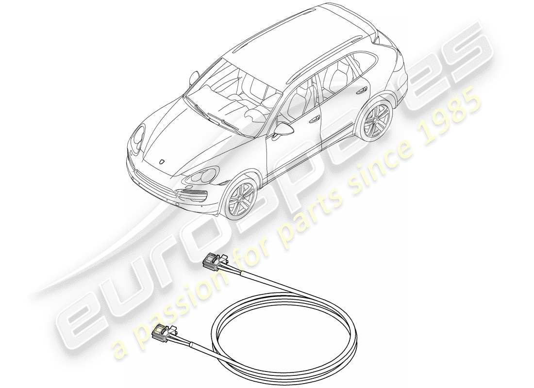 porsche 2018 (cayenne e2 92a) kabelbäume teilediagramm