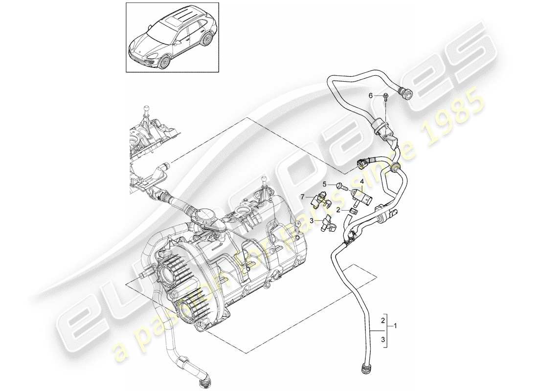 porsche 2017 (cayenne e2 92a) belüftung für teilediagramm