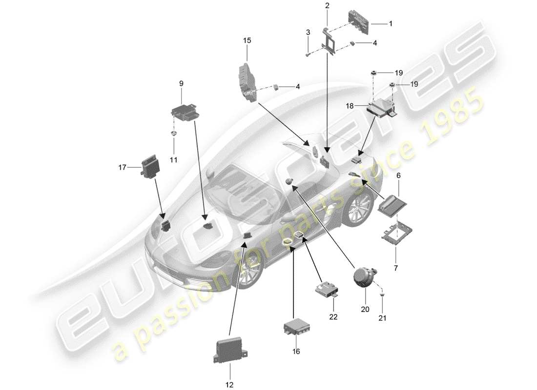 porsche 2020 (718 boxster) steuergeräte ersatzteildiagramm
