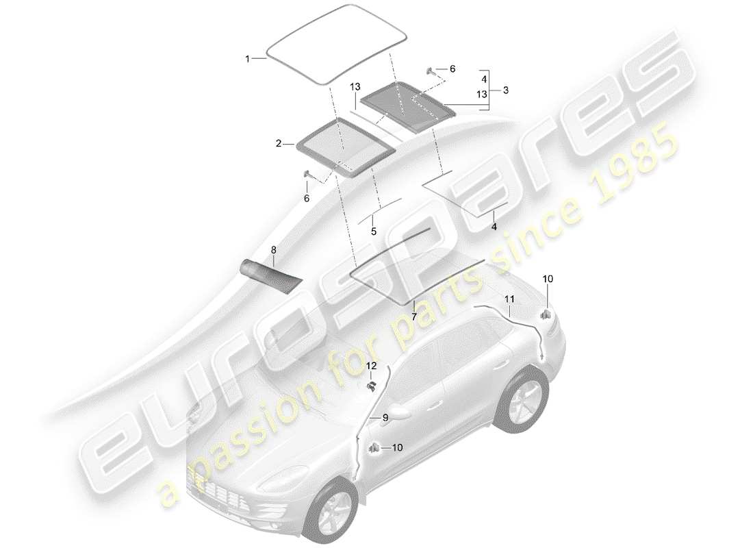 porsche 2018 (macan) glasdach - ersatzteildiagramm
