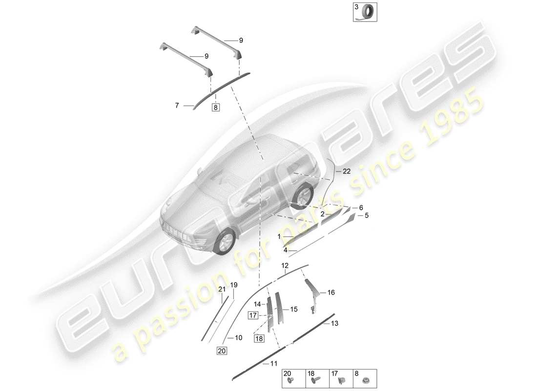 porsche 2020 (macan) bezel-teilediagramm