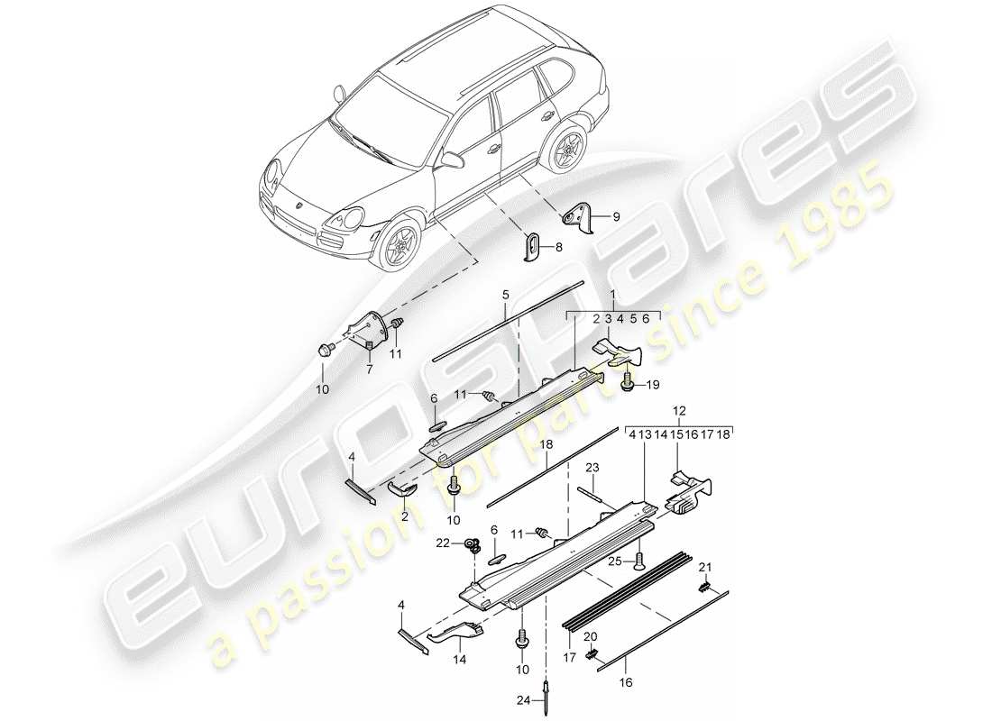porsche 2008 (cayenne e1 9pa) trims-teilediagramm