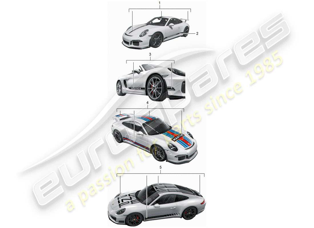 porsche 2013 (tequipment 98x/99x) trim foil ersatzteildiagramm