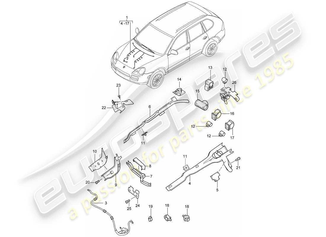 porsche 2003 (cayenne e1 9pa) kabelbäume ersatzteildiagramm