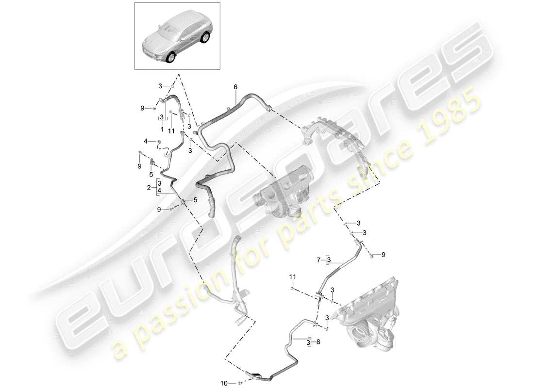 porsche 2018 (macan) wasserrohr ersatzteildiagramm