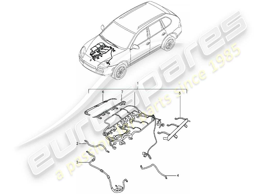 porsche 2003 (cayenne e1 9pa) harness-ersatzteildiagramm