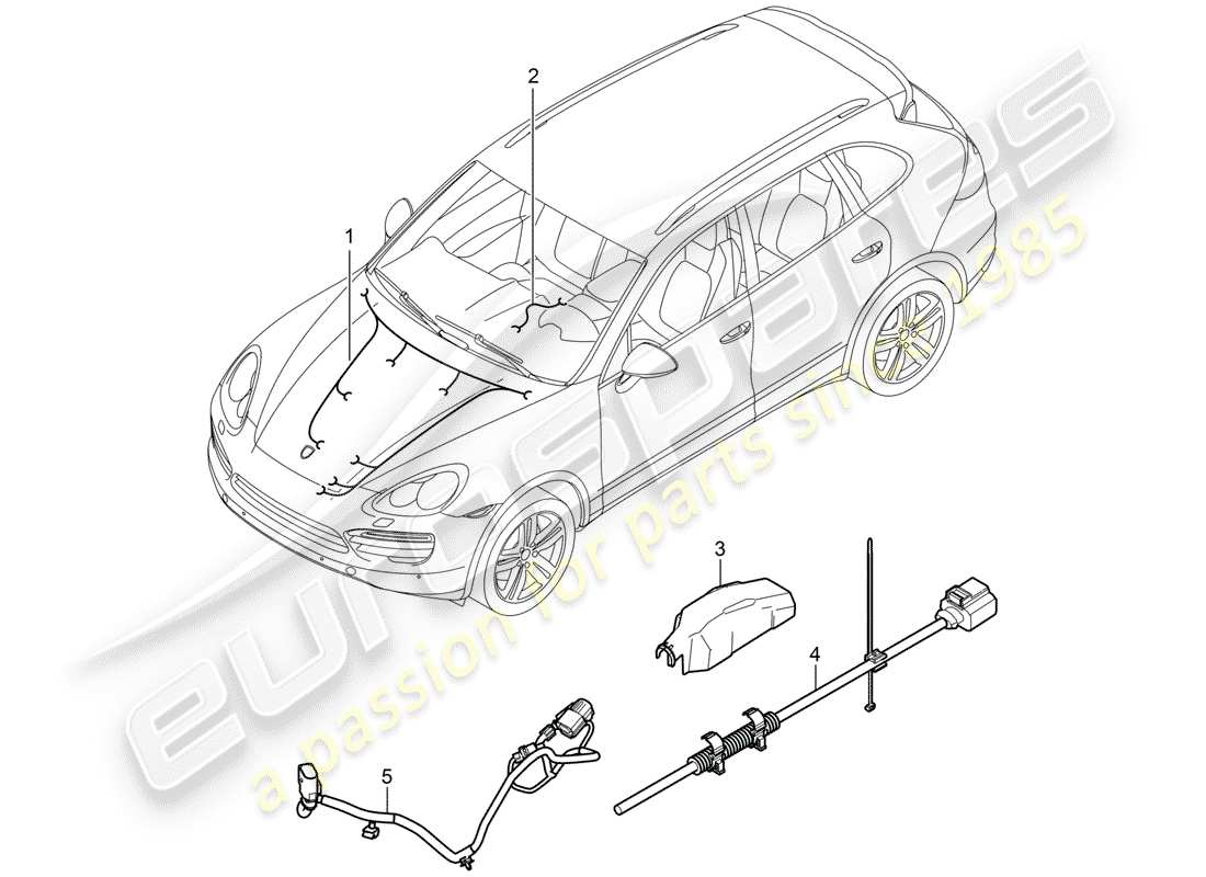 porsche 2013 (cayenne e2 92a) kabelbäume ersatzteildiagramm