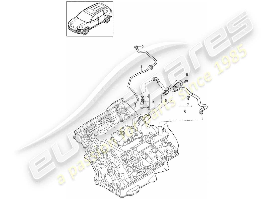 porsche 2011 (cayenne e2 92a) kurbelgehäuse-entlüftung ersatzteildiagramm