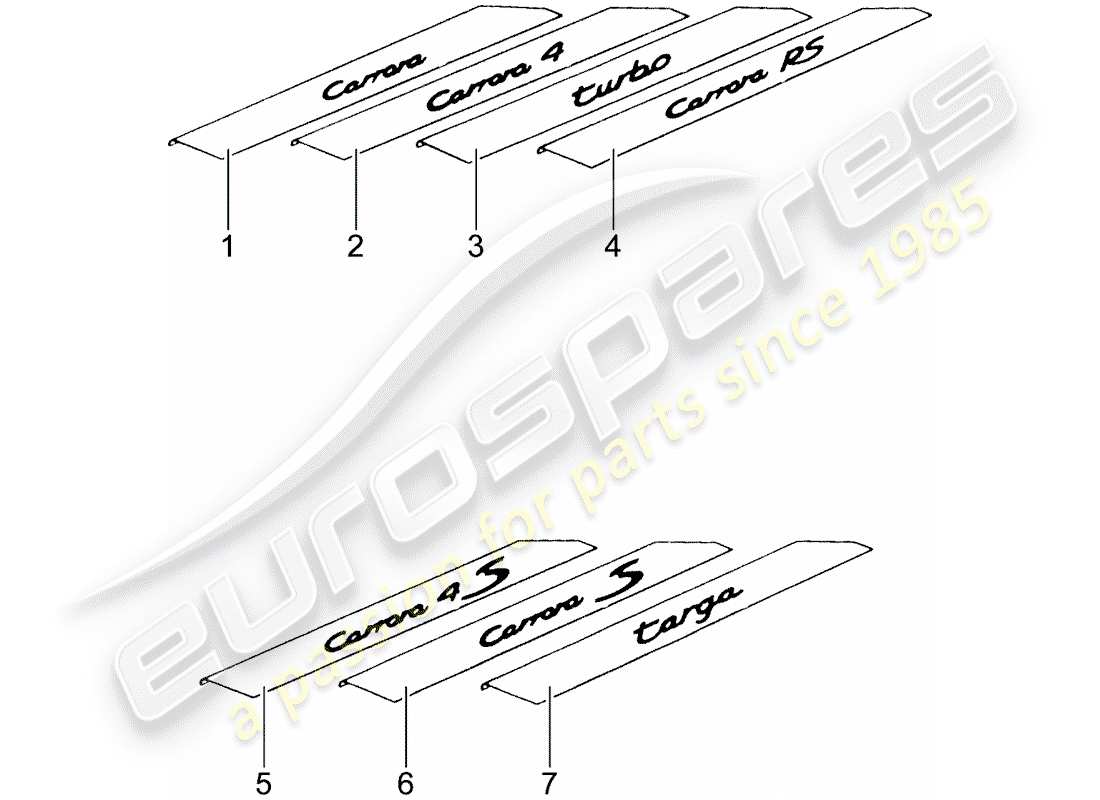 porsche 1997 (tequipment) einstiegsblech - schwellerplatte ersatzteildiagramm