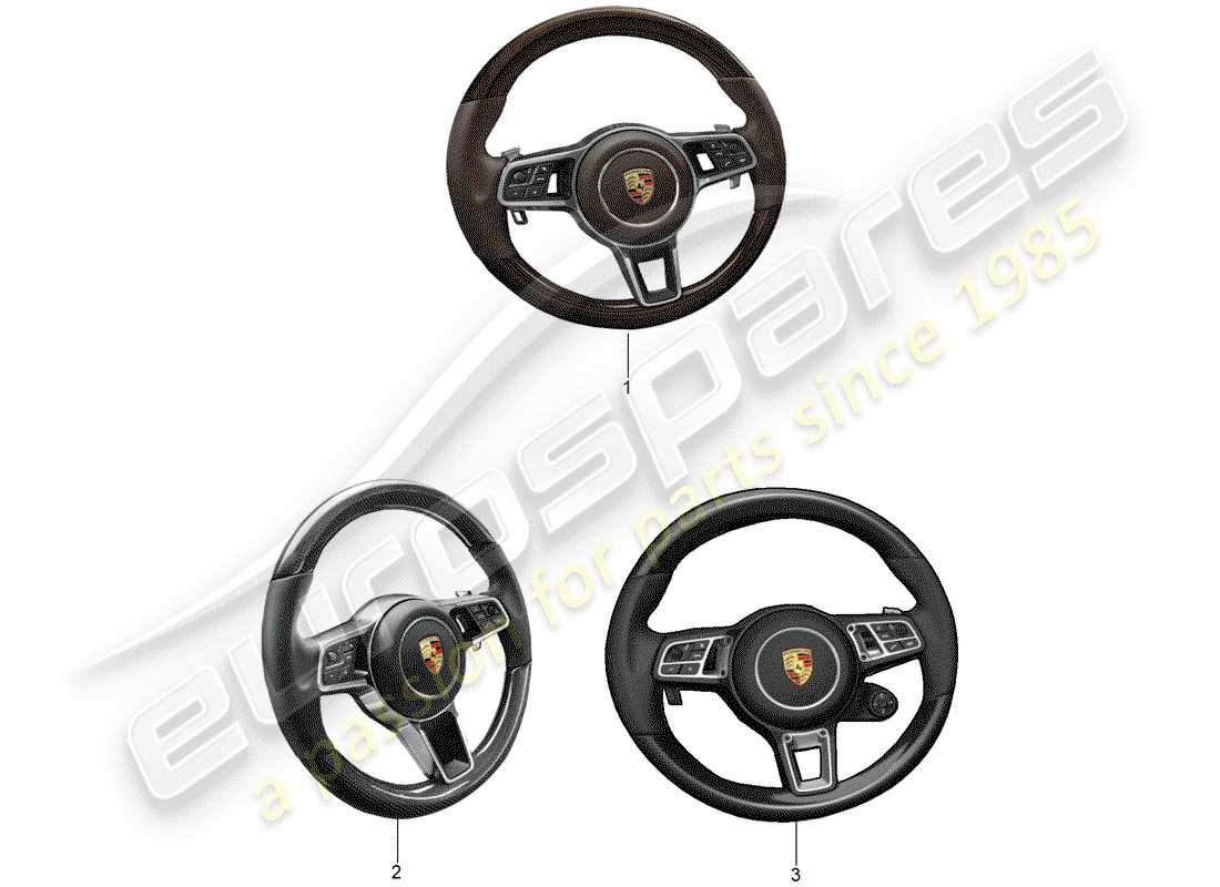 porsche 2020 (tequipment panamera) multifunktionslenkrad ersatzteildiagramm