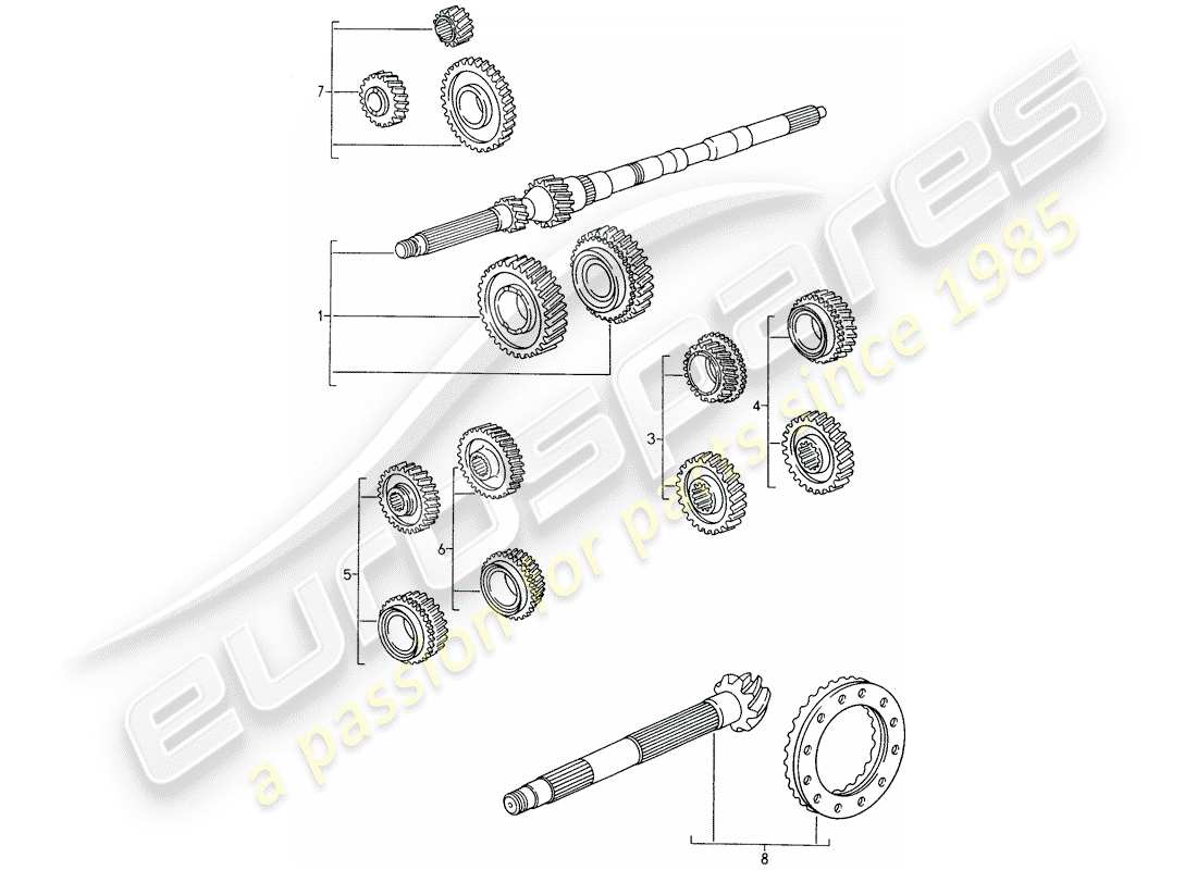 porsche 1996 (993) zahnradsätze ersatzteildiagramm