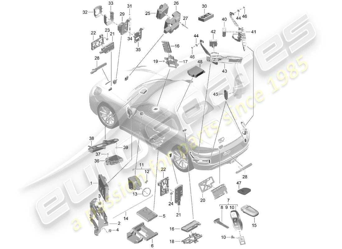 porsche 2020 (718 boxster) steuergeräte ersatzteildiagramm