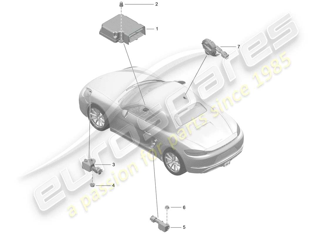 porsche 2019 (718 boxster) elektronisches steuermodul teilediagramm