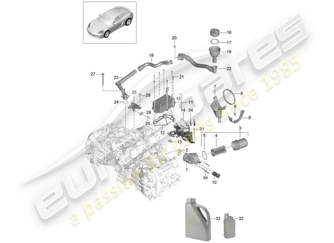 porsche 2020 (718 cayman) motor (öldruck/schmierung) teilediagramm