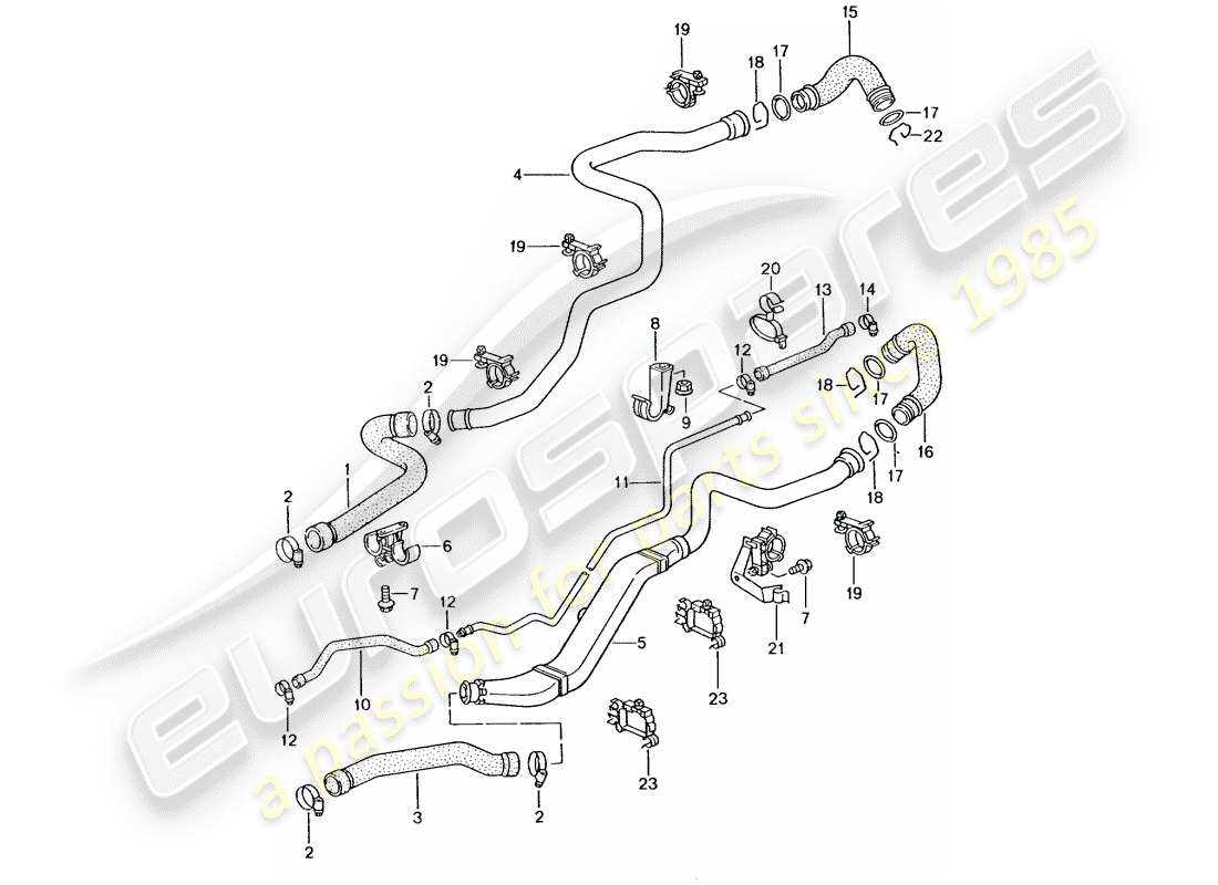 porsche 2005 (996 gt3) wasserkühlung 1 ersatzteildiagramm