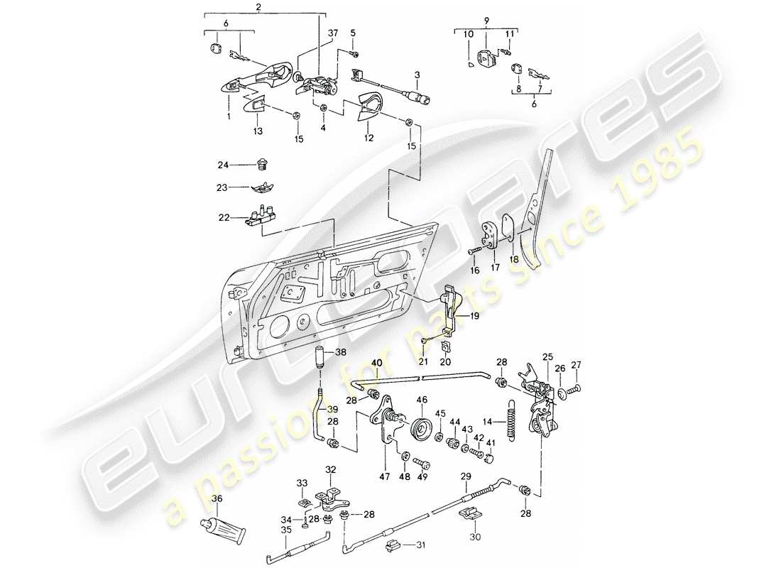 porsche 1995 (993) türverriegelung teilediagramm
