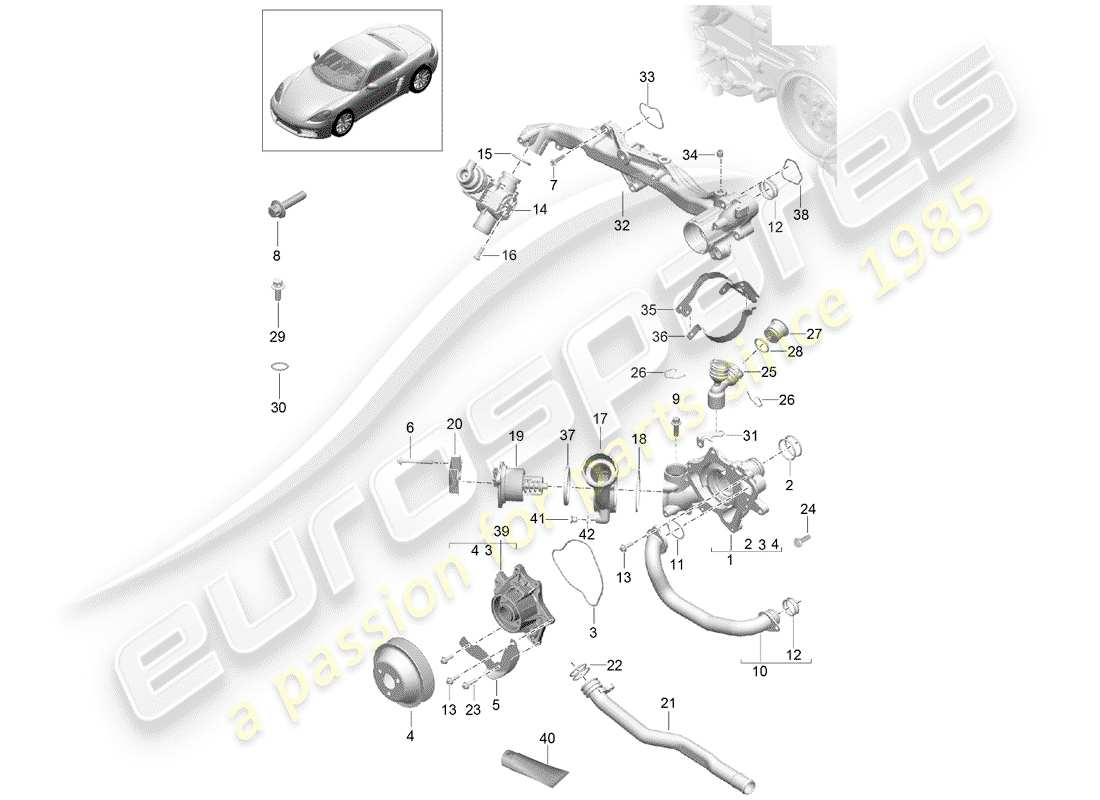 porsche 2020 (718 boxster) wasserkühlung teilediagramm