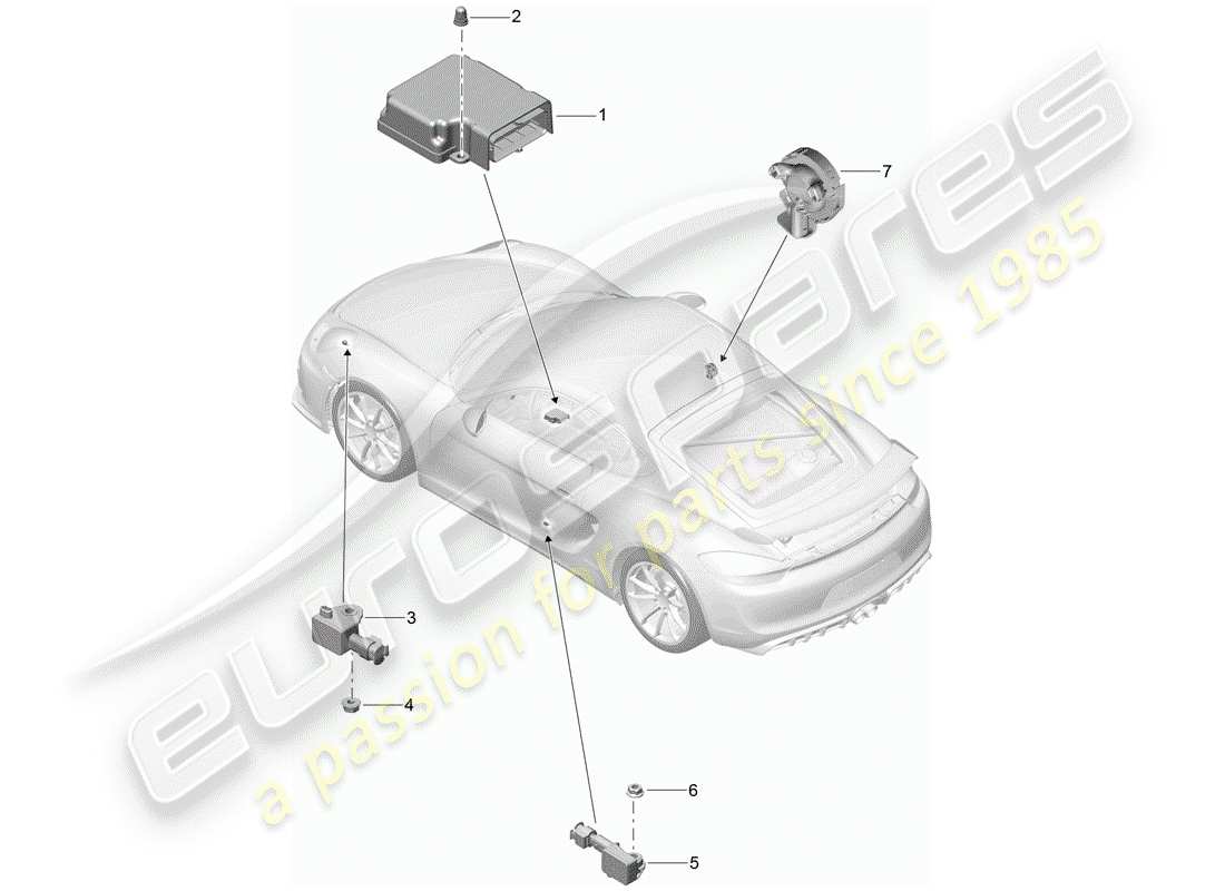 porsche 2016 (981 boxster spyder) elektronisches steuermodul teilediagramm