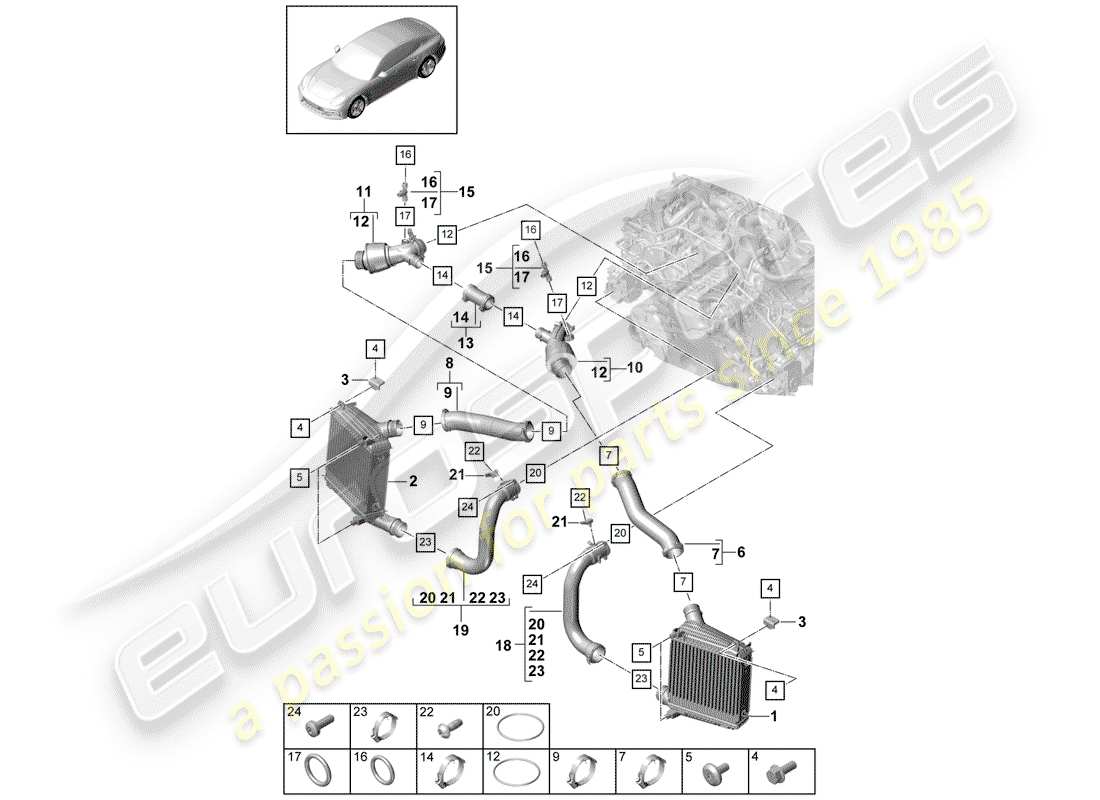 porsche 2020 (panamera 971-1) ladeluftkühler - teilediagramm