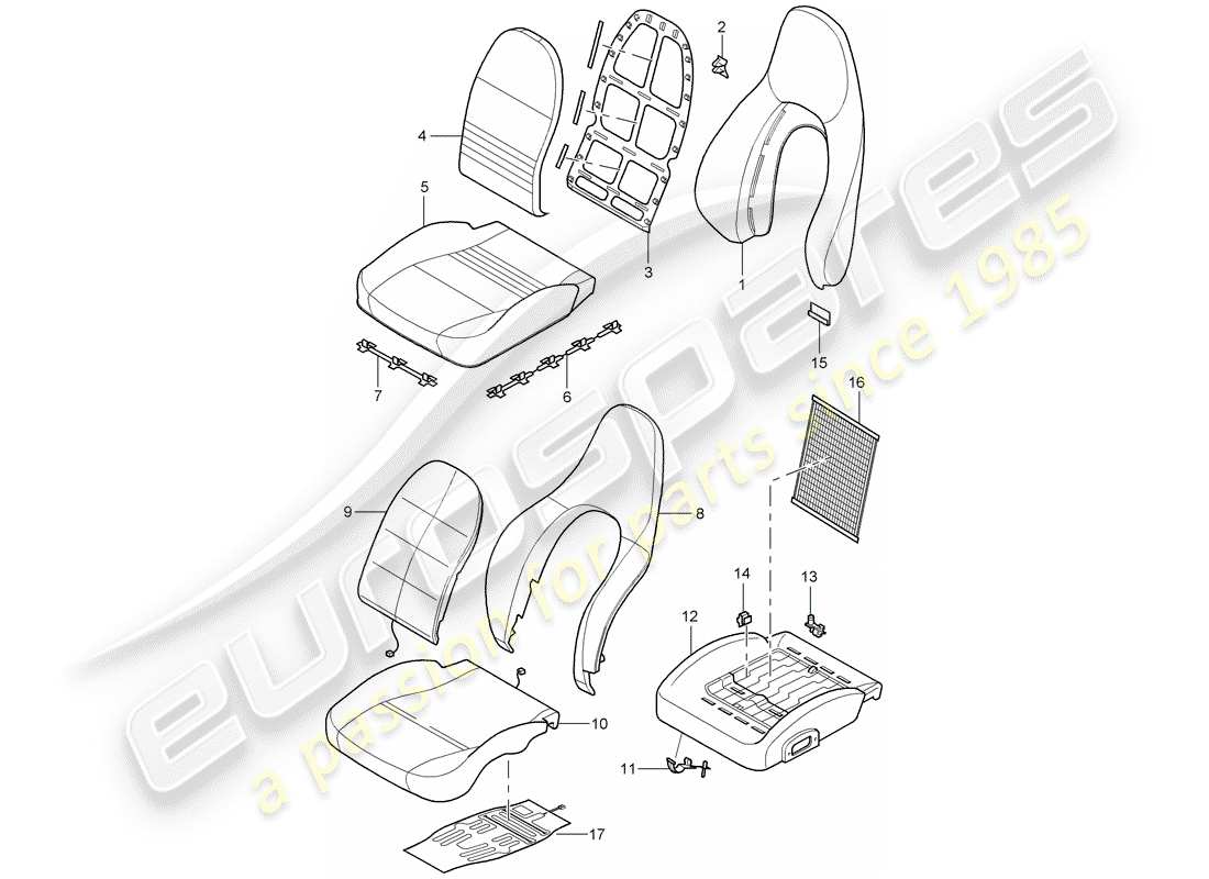 porsche 1999 (986 boxster) sitzbezüge - rückenlehnenbezüge - schaumstoffteil - standardsitz - komfortsitz teilediagramm