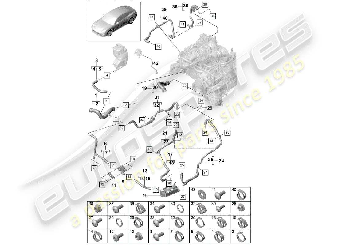 porsche 2019 (panamera 971-1) wasserkühlung teilediagramm