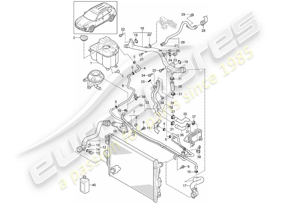 porsche 2016 (cayenne e2 92a) wasserkühlen teilediagramm
