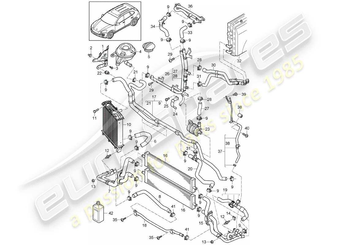 porsche 2011 (cayenne e2 92a) wasserkühlen teilediagramm