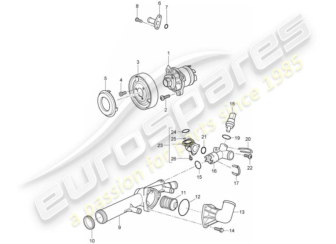 porsche 2008 (cayenne e1 9pa) wasserpumpe teilediagramm