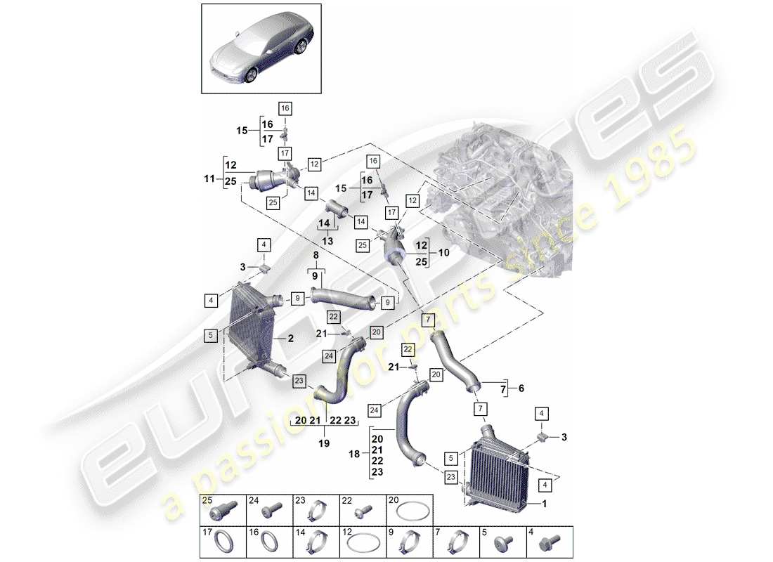porsche 2017 (panamera 971-1) ladeluftkühler - teilediagramm