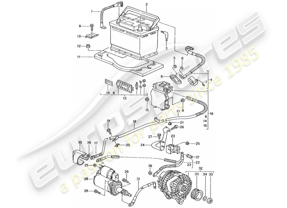 porsche 2001 (996 gt3) batterie - anschlusskasten - anlasser - lichtmaschine - hauptbatterieschalter teilediagramm
