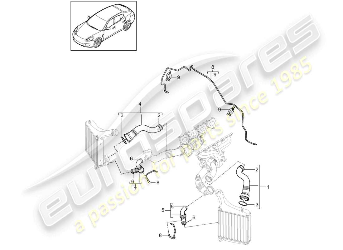 porsche 2010 (cayenne e1 9pa) druckleitung steuerleitung teilediagramm