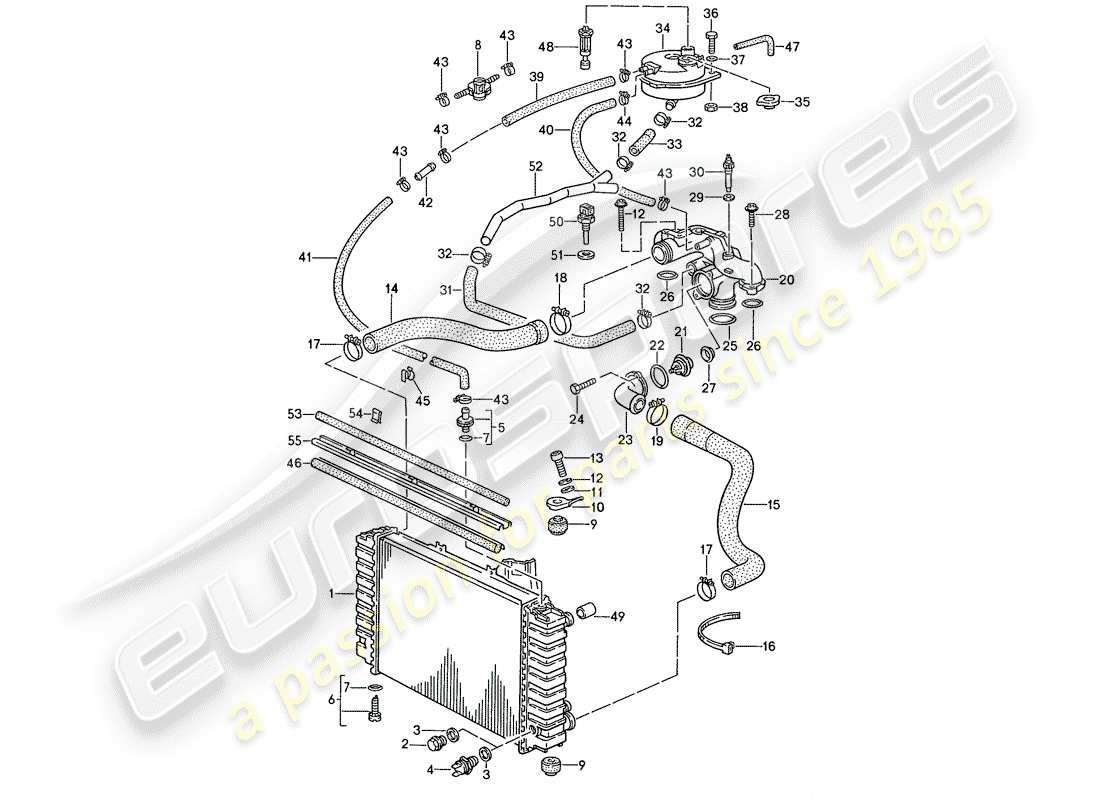 porsche 1987 (928) wasserkühlung 1 ersatzteildiagramm