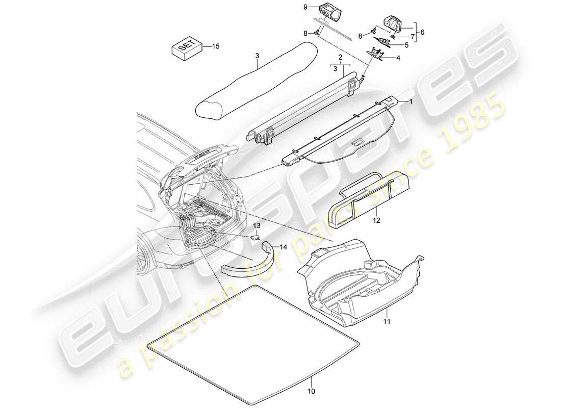 porsche 2018 (cayenne e2 92a) gepäckraumabdeckung ersatzteildiagramm
