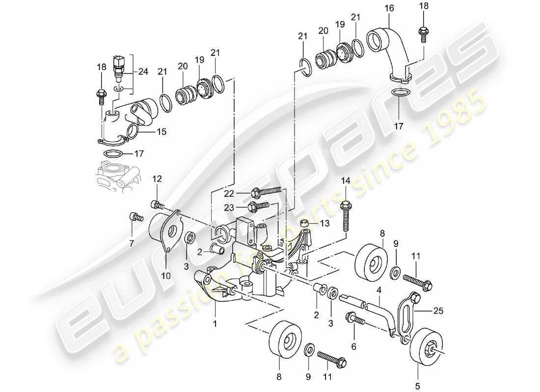 porsche 996 gt3 (2005) riemenspanner - riemenantrieb ersatzteildiagramm