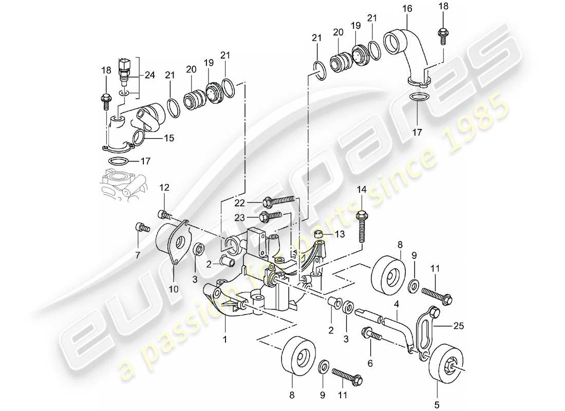 porsche 2001 (996 gt3) riemenspanner - riemenantrieb ersatzteildiagramm