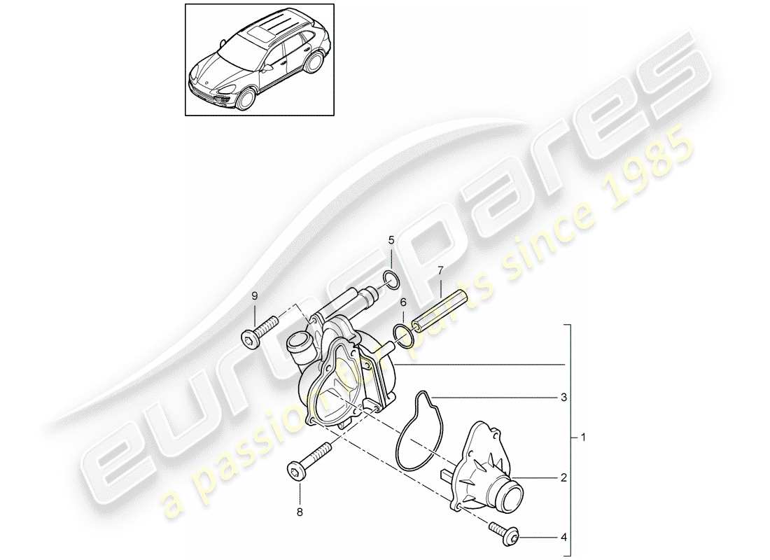 porsche 2012 (cayenne e2 92a) wasserpumpe teilediagramm