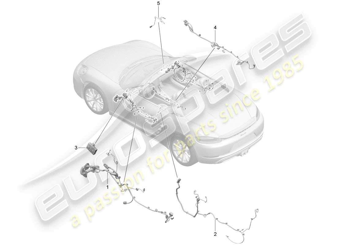 porsche 2020 (718 boxster) kabelbäume ersatzteildiagramm