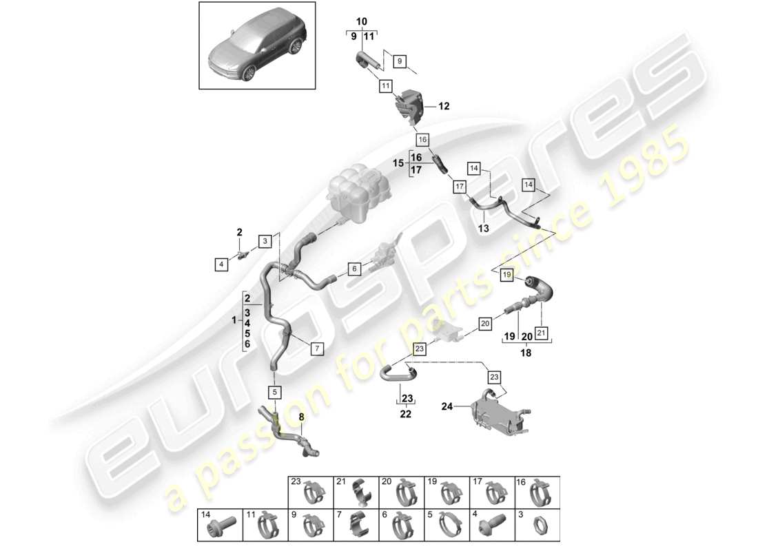 porsche 2020 (cayenne e3 9ya/9yb) kühlmittelkühlsystem teilediagramm