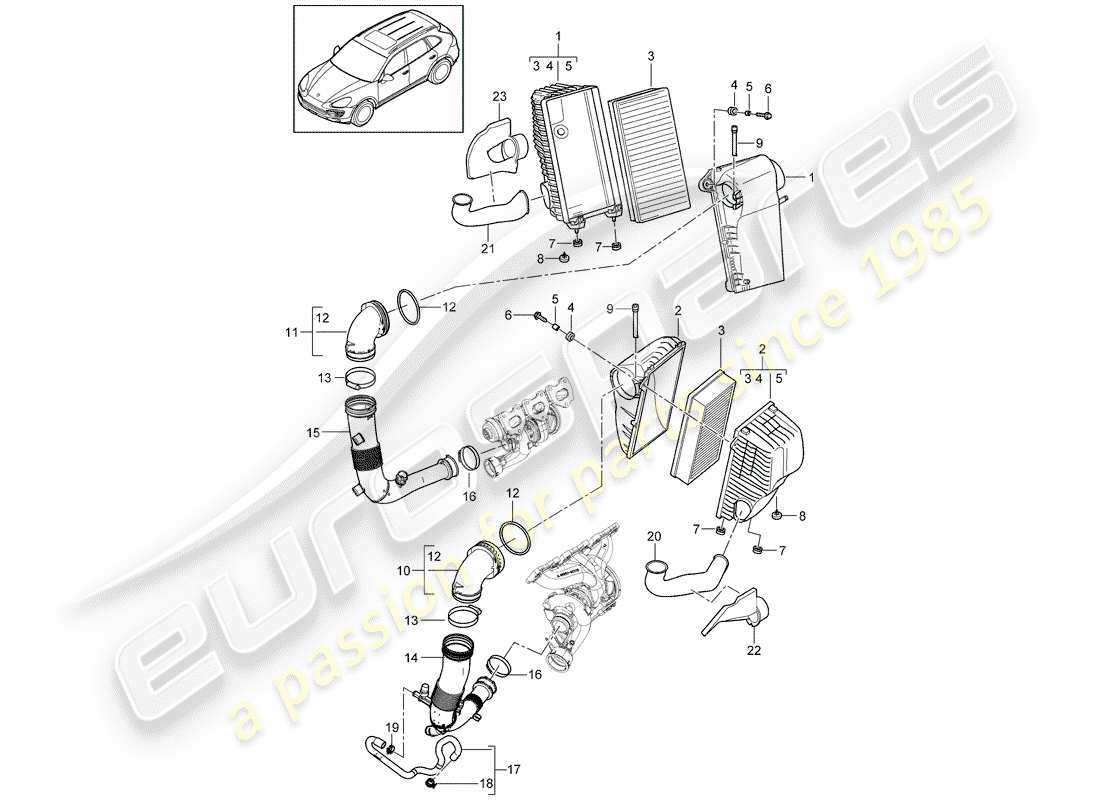 porsche 2017 (cayenne e2 92a) luftfilter mit anschluss teilediagramm